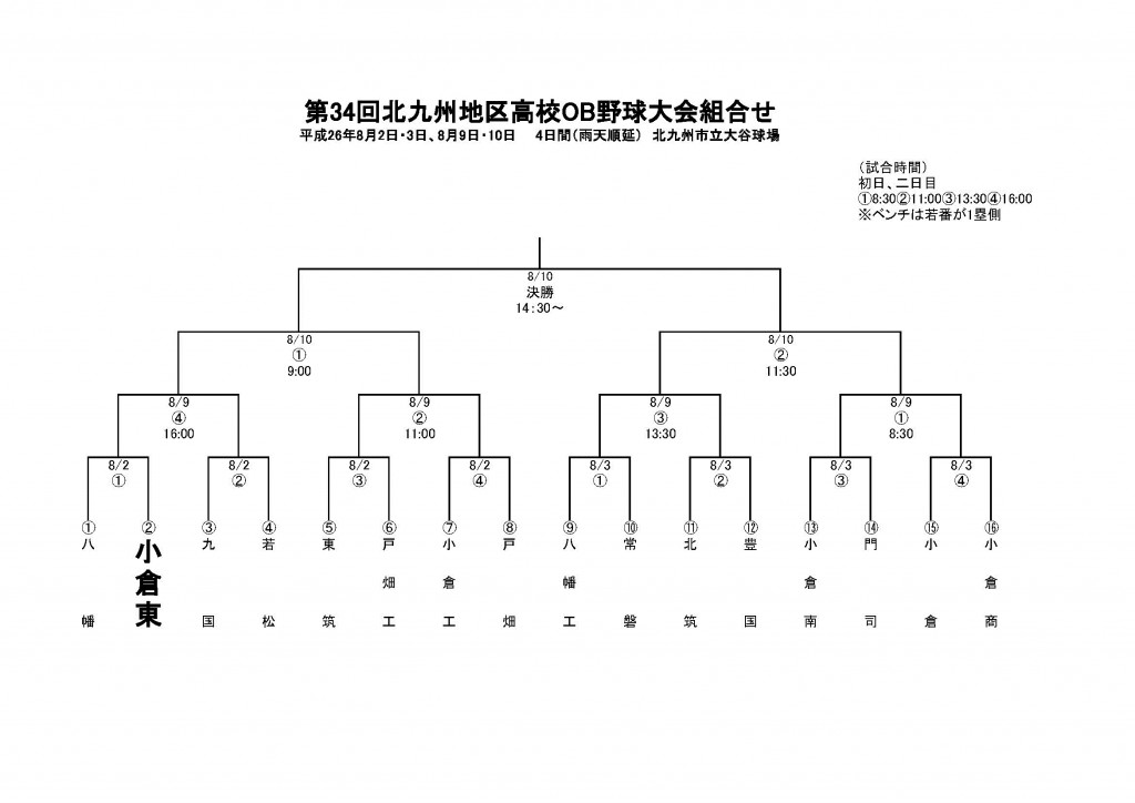 第34回北九州地区高校OB野球大会組合せ